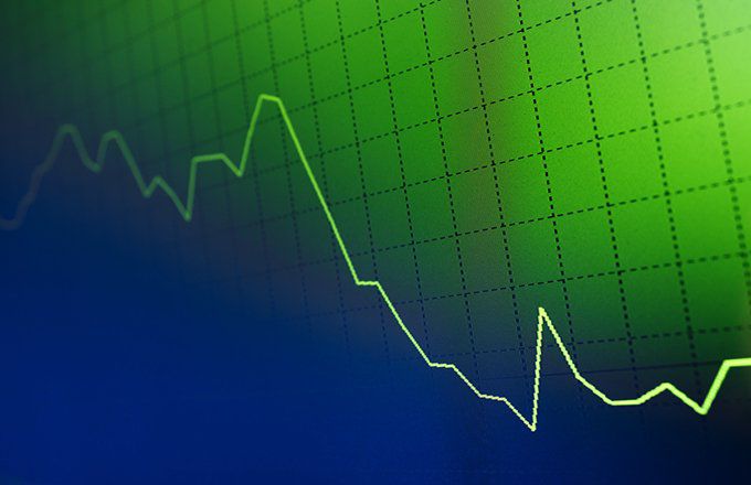 Rules for Picking Stocks When Intraday Trading